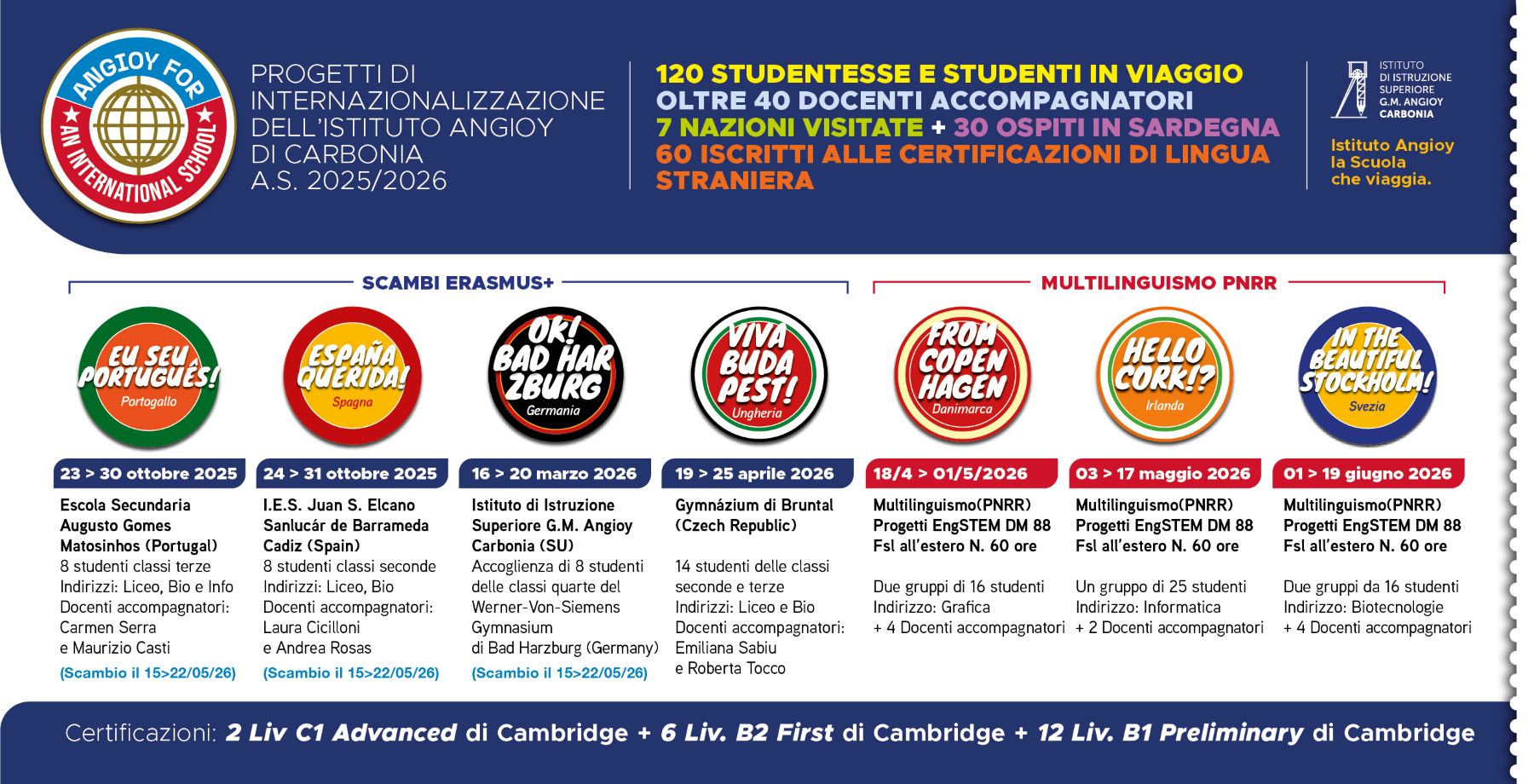 ANGIOY FOR AN INTERNATIONAL SCHOOL