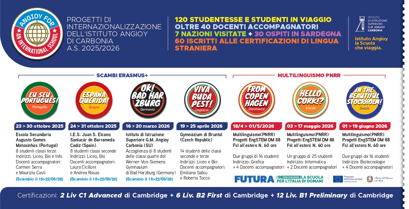 Slide principale PNRR ENGSTEM – Mobilità FSL